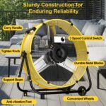 Ventilador de piso industrial Uthfy FT-36Y-1 36 pulgadas 21800 CFM motor 600W inclinación 360° con ruedas 3 velocidades