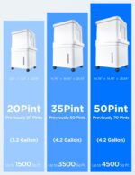 Deshumidificador Midea MAD50PS1QWT-A 50 Pintas con Bomba Integrada, Manguera y Control por Voz Alexa para Espacios de ha