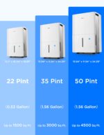 Deshumidificador Midea MAD50C1AWS-A 50 Pintas con Filtro Reutilizable para Sótanos y Espacios de hasta 4,500 pies cuadra