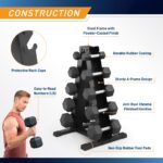 Marcy - Mancuerna hexagonal de goma clásica con agarre estriado para entrenamiento de fuerza y culturismo, 5 libras - 50