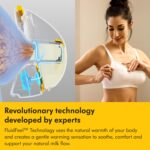 Medela Magic InBra - Extractor de leche portátil manos libres, el primer extractor de leche suave del mundo, sensación d