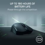 Mouse Inalámbrico Razer Viper V4 Pro RZ01-05630100-R3U1 49g Sensor Focus Pro 50K DPI Sondeo 8K HyperSpeed Wireless Gen-2