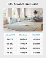 Aire acondicionado portátil EUHOMY PAC017-14K 14000 BTU refrigeración calor deshumidificador ventilador 500 CFM para esp