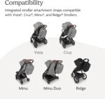 UPPAbaby Mochila cambiadora - Múltiples compartimentos de almacenamiento - Bolsillos laterales para botella + laptop - F