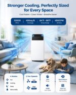 Aire Acondicionado Portátil PeakPursuit 10000 BTU 4 en 1 refrigeración deshumidificador ventilador modo sueño control re