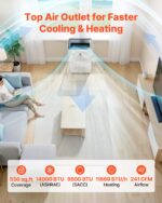 Aire acondicionado portátil y calentador 5 en 1 con panel táctil LED y control remoto VEVOR OL-BA015E-9.5HD 14000 BTU 98