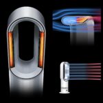 Calienta o refresca tu espacio en cualquier temporada con el Dyson HF1 Rapid React, que eleva la temperatura de la habit