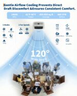 Aire acondicionado portátil Garvee PHK_37EGDNDG 14000 BTU con control remoto y pantalla LCD deshumidificador ventilador