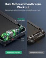 Caminadora Inteligente UREVO URTM036 Plegable 3 en 1 con Inclinación Automática 9% 6 Programas HIIT 2 Pantallas para Hog