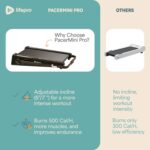 Caminadora Compacta con Inclinación LifePro PacerMini LP-PCRMPN-BLK Portátil Eléctrica Silenciosa para Escritorio Hogar