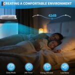 Aire Acondicionado Portátil Inversor Garvee 14000 BTU manguera doble bomba de calor WiFi enfría hasta 65 metros cuadrado