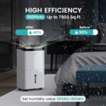 Deshumidificador Kesnos YDA-150PM 150 Pintas Energy Star 2025 con Bomba para Espacios hasta 7500 pies² y Manguera de Dre