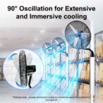 Ventilador de Pared Oscilante Uthfy FB-30-2 – 30 Pulgadas, 11,200 CFM, 3 Velocidades, 200W, Cable Doble Jale