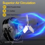 Ventilador de tambor industrial Uthfy FT-36 BLACK 36 pulgadas 21800 CFM 600 W 3 velocidades inclinación 360 grados garaj