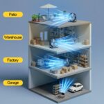Ventilador de tambor industrial Uthfy FT-36 BLACK 36 pulgadas 21800 CFM 600 W 3 velocidades inclinación 360 grados garaj