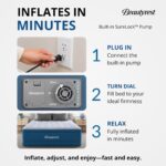 Colchón de aire SensAir Boyd Sleep MM02020TW tamaño individual 20 pulgadas bomba Sure-Lock anti-fugas topper ventilado s