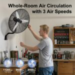 Ventilador de pared industrial Uthfy FB-30-3 30 pulgadas 11200 CFM motor 200W oscilante 3 velocidades control de doble c