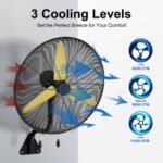 Ventilador de Pared Industrial Uthfy HY-FB-30-YELLOW-0601 30 Pulgadas 11200 CFM 3 Velocidades Oscilante Certificado ETL