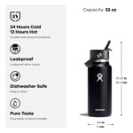 Hydro Flask Water Bottle - Insulated Stainless Steel - Wide Straw Lid, Non Spill, Leakproof in 32 Oz Indigo Blue (Pack o