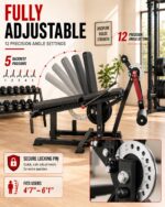 Leg Extension and Curl Machine, Adjustable Plate Loaded Leg Exercise Machine with 12-Position Angle Adjustment, Seated &