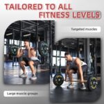 Fitvids Placas de Tope Olímpicas de 2 Pulgadas, Placas de Peso Perfectas para Levantamiento de Pesas y Entrenamiento de
