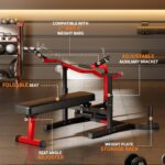 Garvee Chest Press Machine, 1250LBS Multi-Functional Adjustable Bench Press Machine with Independent Converging Arms, Fl