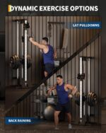 Garvee Wall Mount Cable Machine, LAT Pulldown Machines with 19 Positions Dual Pulley System, Cable Crossover Machine wit