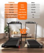 THERUN TR07