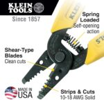 Klein Tools 80028 juego de herramientas para electricista, 28 unidades