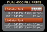 Compresor de Aire VIAIR 450C Paquete de 2 12V 150 PSI Plateado