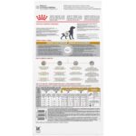 Alimento seco para perros adultos Royal Canin Urinary SO Moderate Calorie dieta veterinaria urinaria bolsa 17.6 libras
