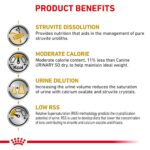 Alimento seco para perros adultos Royal Canin Urinary SO Moderate Calorie dieta veterinaria urinaria bolsa 17.6 libras