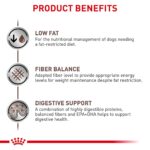 Alimento Húmedo para Perro Royal Canin Veterinary Diet Gastrointestinal Low Fat Paté 13.5 onzas Paquete de 24