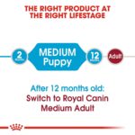 Alimento Seco Royal Canin Cachorros Raza Mediana Sabor Pollo 30 lb