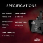 Máquina de niebla CHAUVET DJ H1200 compacta y ligera, con temporizador remoto