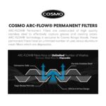 COSMO COS-63175S - Campana extractora de 30 pulgadas Vista Collection de 380 CFM con montaje en pared canalizada, contro