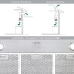 Ancona. Extractor integrado., Plus, 36 - pulgadas, Acero inoxidable