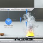 Ancona. Extractor integrado., Plus, 36 - pulgadas, Acero inoxidable