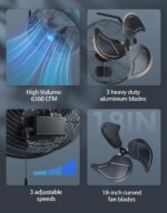 Ventilador de Pared iLIVING ILG8E18-15 18 Pulgadas 6360 CFM 3 Velocidades Negro para Interiores y Exteriores
