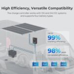 Kit de Panel Solar Renogy 400 Watt 12 Volt Monocristalino con Controlador de Carga MPPT 40A y Módulo Bluetooth
