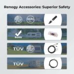 Kit de Panel Solar Renogy 400 Watt 12 Volt Monocristalino con Controlador de Carga MPPT 40A y Módulo Bluetooth