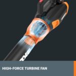 Soplador de Hojas Inalámbrico Worx WG584 40V 430 CFM 90 MPH con 2 Baterías de 2.5 Ah y Cargador