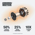 Soplador de Hojas Inalámbrico Worx WG584 40V 430 CFM 90 MPH con 2 Baterías de 2.5 Ah y Cargador