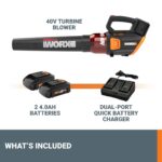 Soplador de Hojas Inalámbrico Worx WG584 40V 430 CFM 90 MPH con 2 Baterías de 2.5 Ah y Cargador