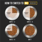 Alimento para Perro Purina Pro Plan Veterinary Diets NC NeuroCare Pollo Bolsa 25 Libras