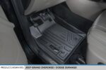 Alfombrillas y Forro de Carga SMARTLINER SA0127 B0071 C0071 D0113 para Durango 2013-2016 Negro