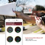 Amplificador de Señal Celular HiBoost F10GI-5S-BTW 4K Plus Cobertura Interior hasta 4000 Pies Cuadrados Ganancia Máxima
