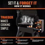 Parrilla y Ahumador de Pellets Traeger Pro 780 TFB78GLEC 780 Pulgadas Cuadradas Negro