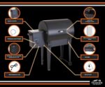 Parrilla Eléctrica Portátil de Pellets de Madera Traeger Tailgater 20 TFB30KLF 300 Pulgadas Cuadradas Negro