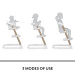 Silla Alta Multietapa Evenflo RightSeat HC100122518 Ajustable 4 Posiciones con Arnés de 5 Puntos